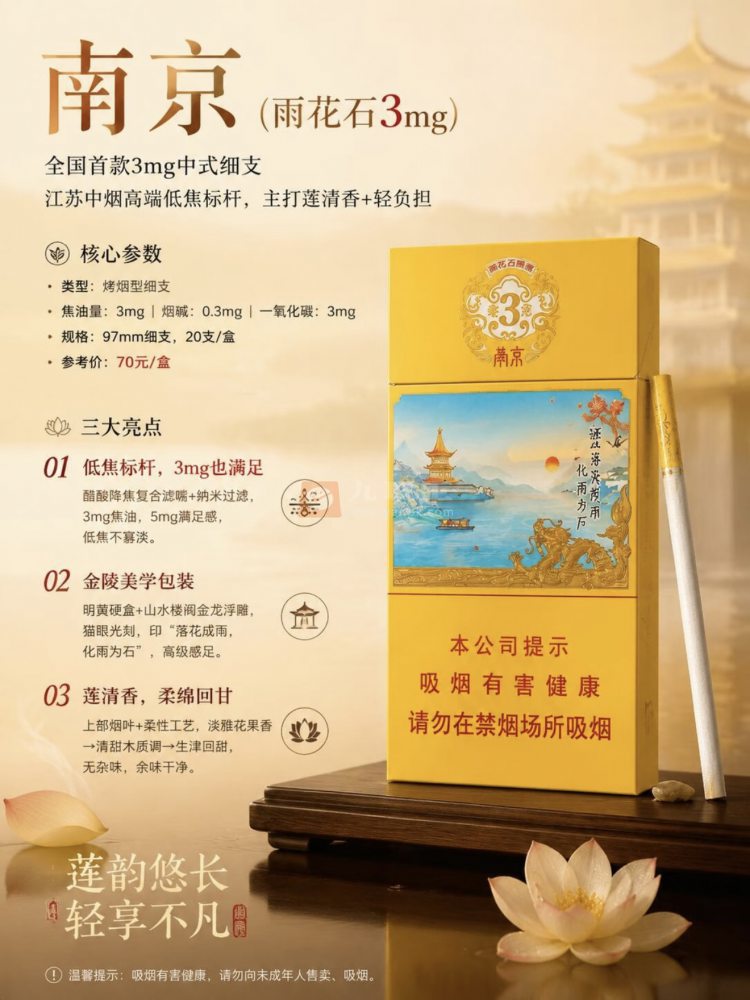 南京(雨花石3mg)相册 106495_64494